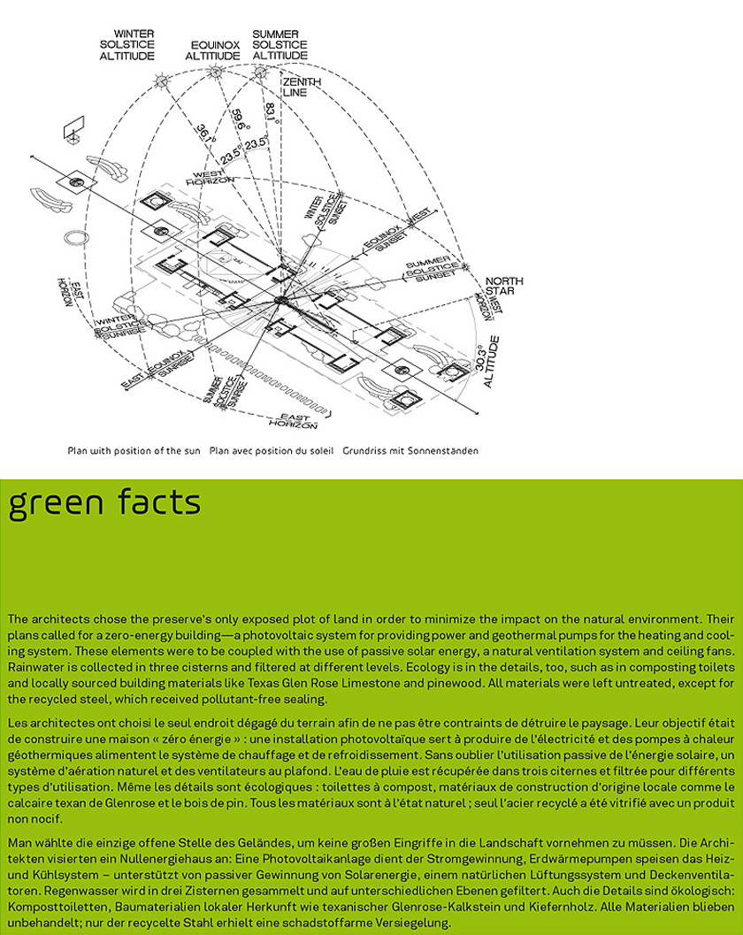 eco architecture pg10